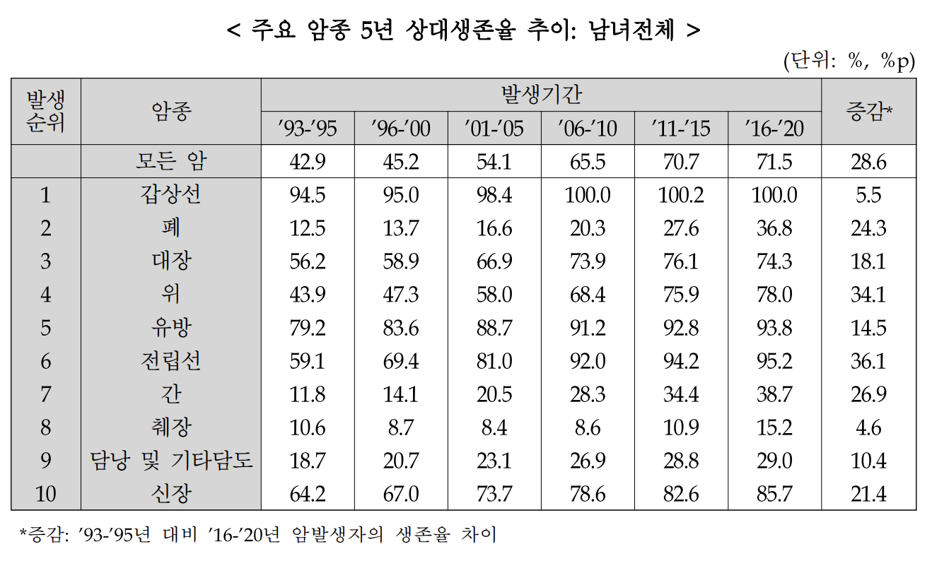 스크린샷 2023-01-12 오후 8.31.10.png