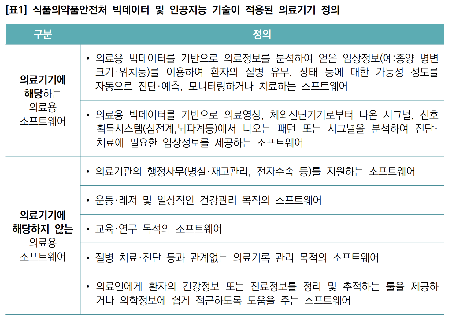 스크린샷 2022-12-18 오전 1.41.03.png