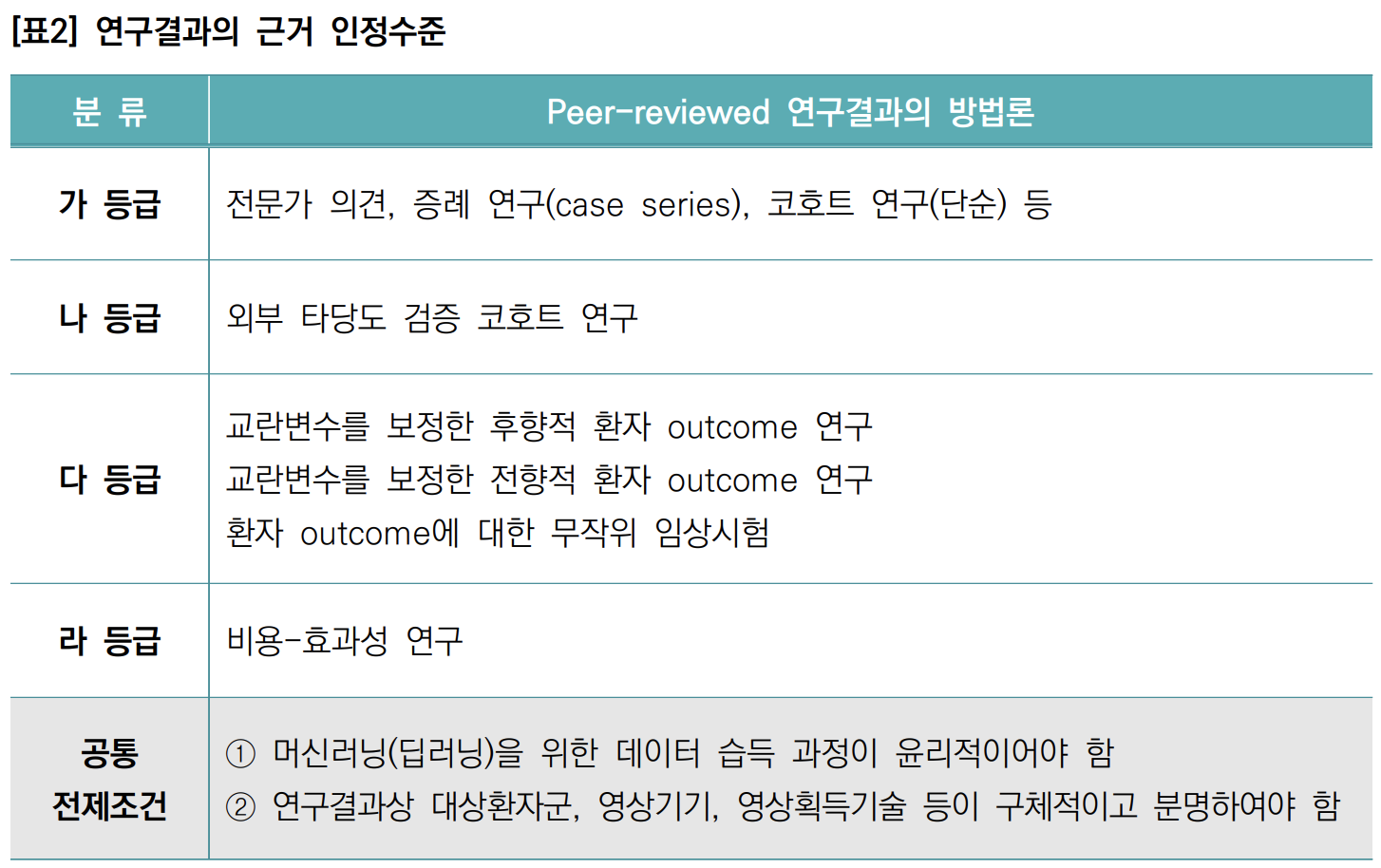 스크린샷 2022-12-18 오전 1.42.25.png