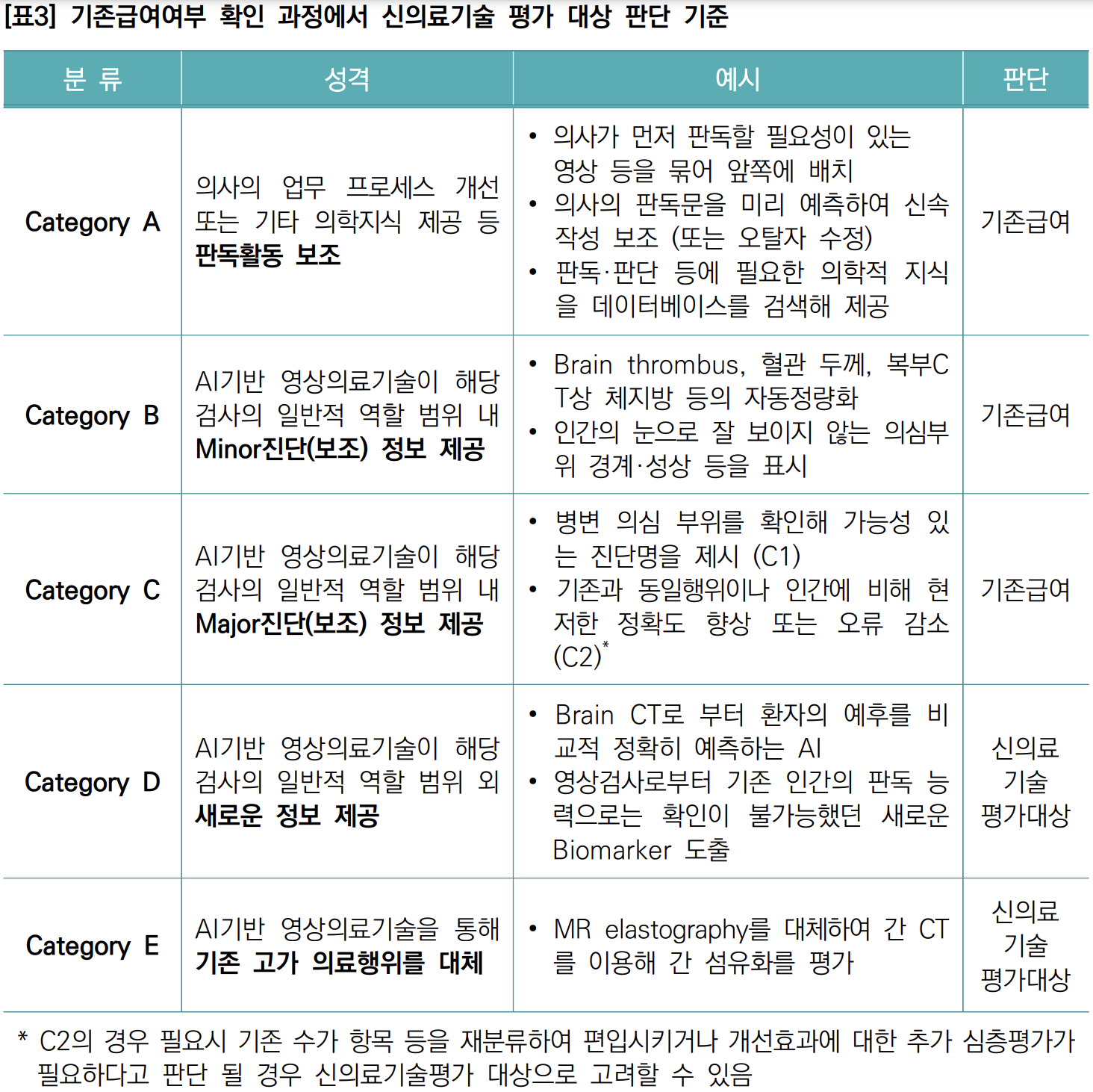 스크린샷 2022-12-18 오전 1.47.35.png