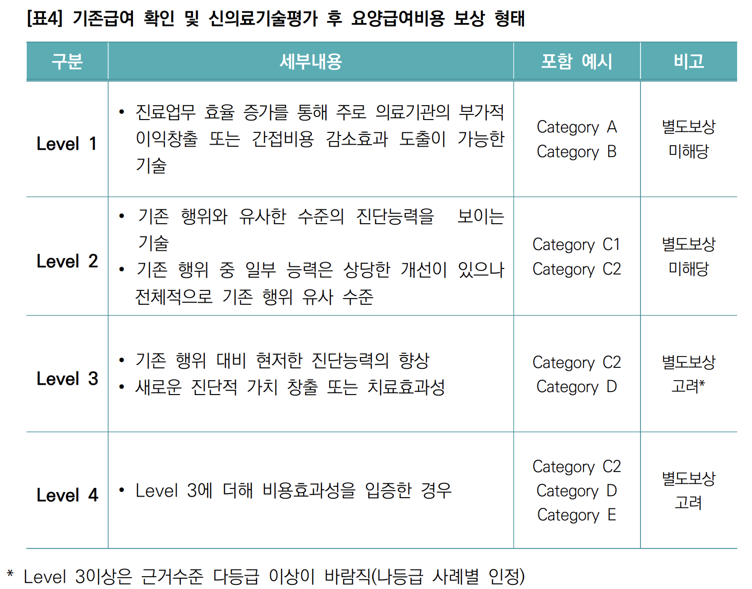 스크린샷 2022-12-18 오전 1.56.49.png