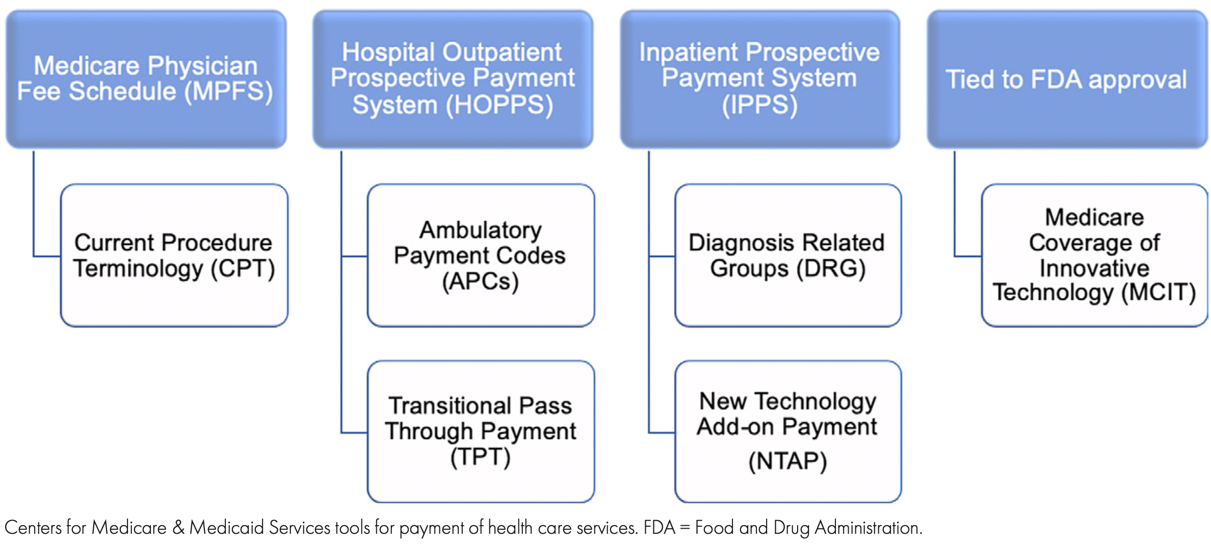 스크린샷 2022-12-18 오후 6.37.10.png