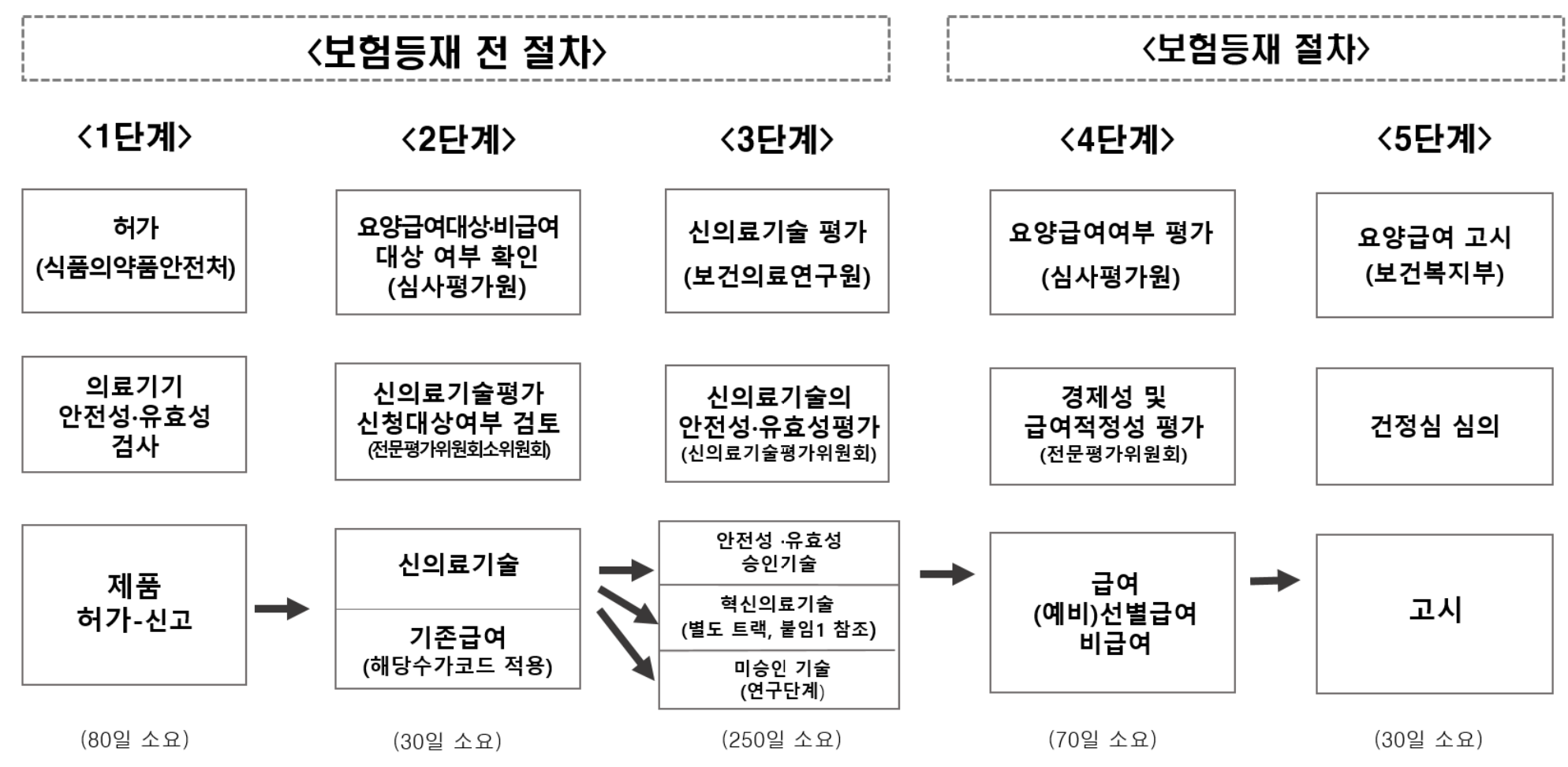 스크린샷 2022-12-18 오전 1.38.15.png
