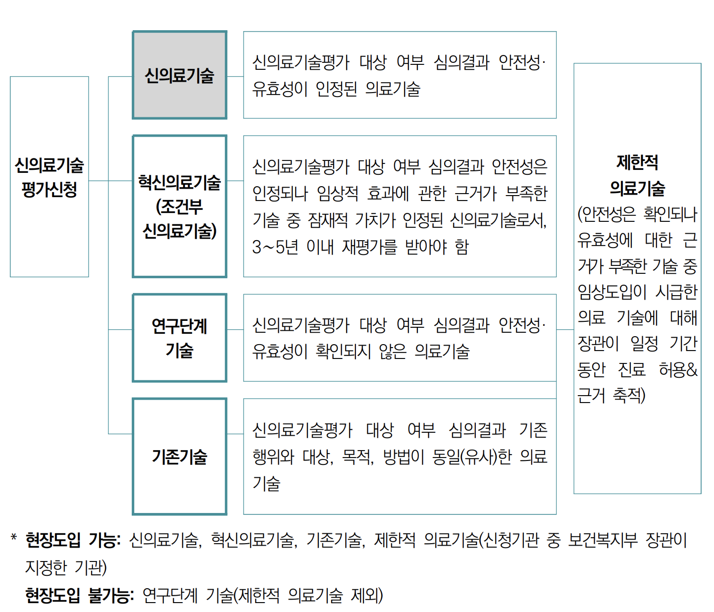 스크린샷 2022-12-18 오전 1.39.48.png