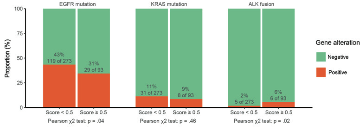 스크린샷 2023-03-02 오후 2.52.38.png