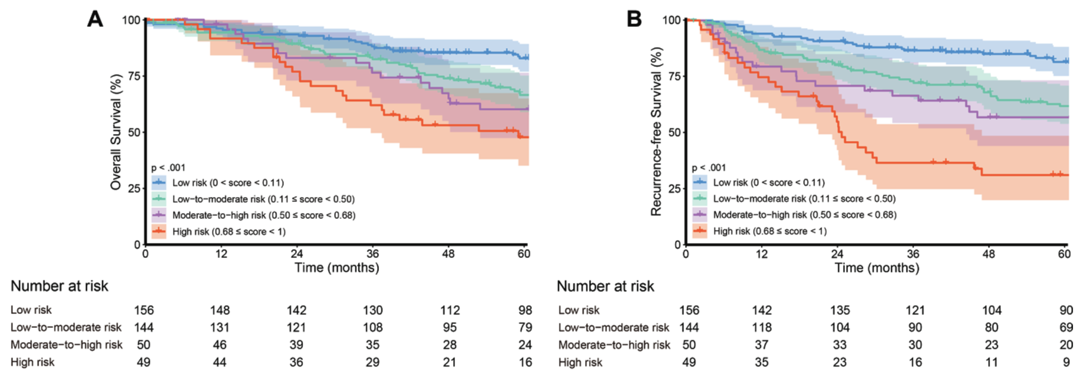 스크린샷 2023-03-02 오후 3.01.03.png