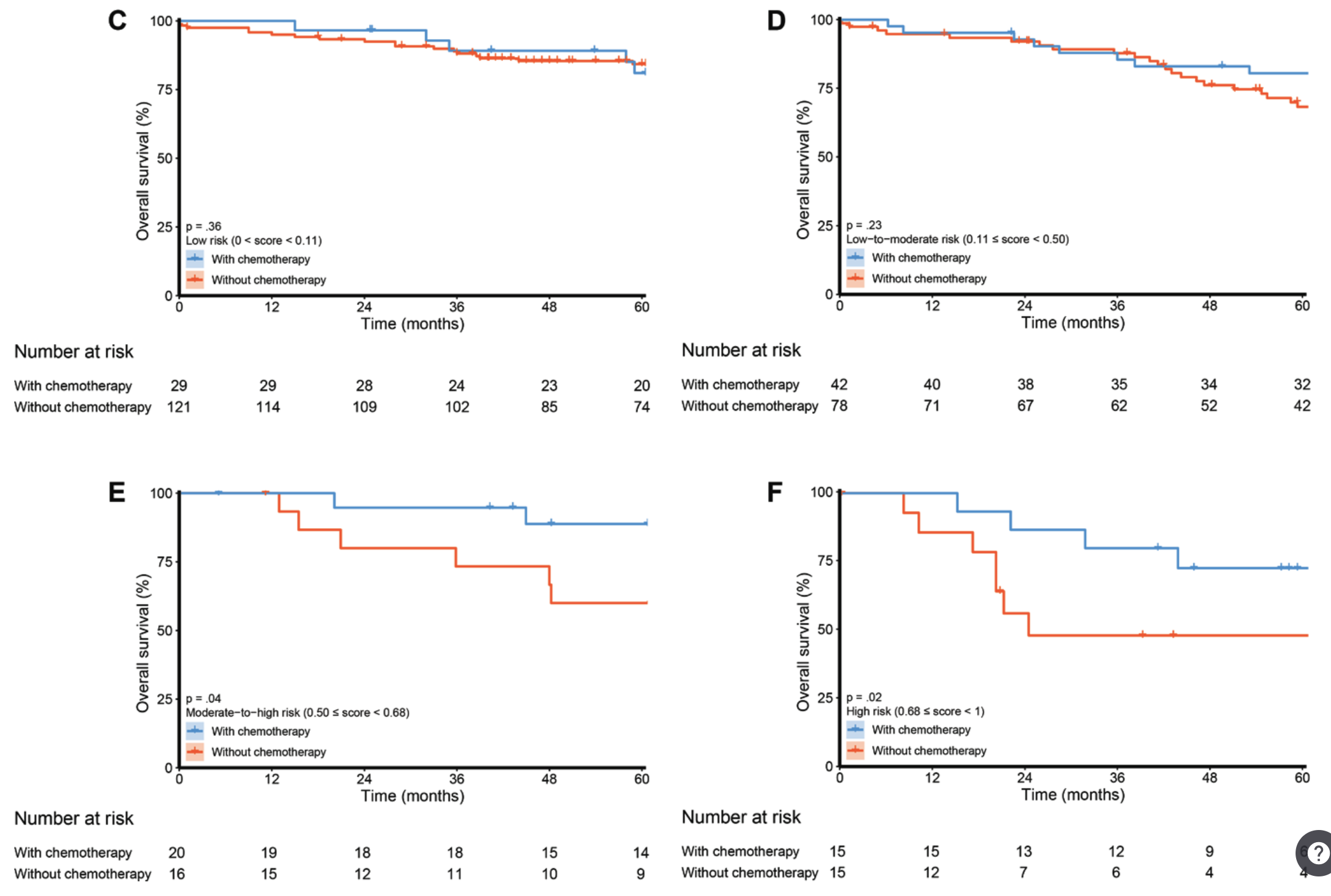 스크린샷 2023-03-02 오후 3.03.30.png