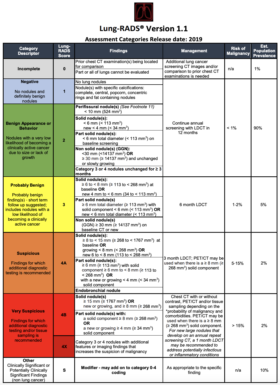 스크린샷 2023-03-19 오후 8.47.44.png